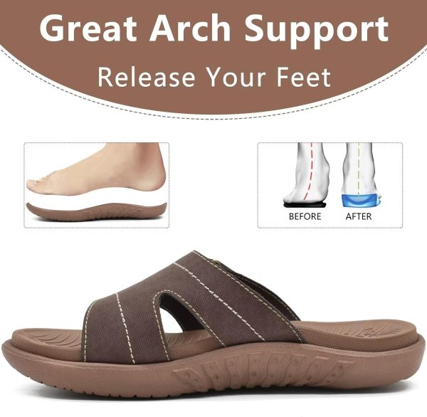 ⁦KuaiLu Womens Fashion Orthotic Slides Ladies Lightweight Athletic Yoga Mat Sandals Slip On Thick Cushion Slippers Sandals With Comfortable Plantar Fasciitis Arch Support⁩ - الصورة ⁦5⁩