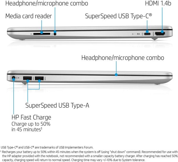 ⁦لابتوب اتش بي لل بشاشة لمس 15.6 انش HD بحواف رقيقة مضادة للوهج و كور i3,1115G4 حتى 4.10GHz و16 و1TB SSD وبطارية تدوم حتى 11 ساعة تصميم رفيع ومحمول ونظام ويندوز 11 , 16 جب د د ار4⁩ - الصورة ⁦5⁩