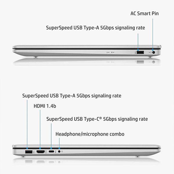 ⁦HP لابتوب 2022 الاحدث 17 بشاشة 17.3 انش FHD IPS ومعالج انتل كور i5-1135G7 رباعي النواة وبطاقة رسومات انتل ايريس Xe وRAM 16GB وSSD PCIe 1TB وHDMI وويندوز 11 + قطعة قماش مايكروفايبر⁩ - الصورة ⁦5⁩