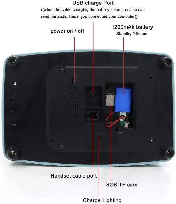 61r9OAxN 5L. AC SL1500