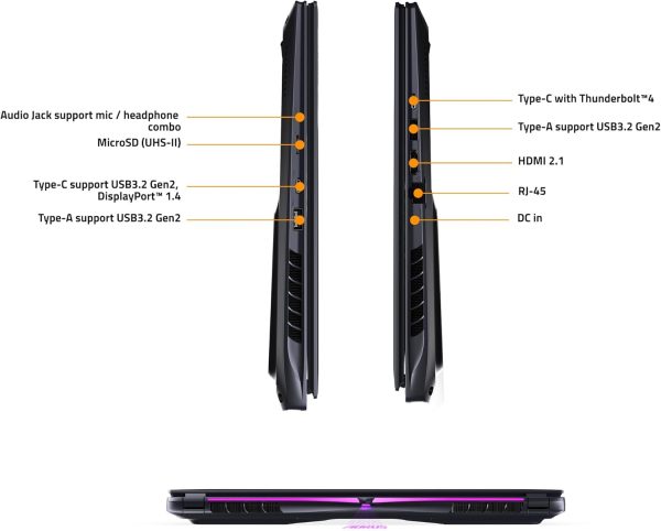 61CO9GbODCL. AC SL1500