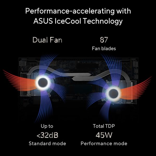 ⁦ASUS Zenbook 14X Space Edition UX5401ZAS-OLED007W (Titanium), Slim Laptop,i7-12700H 16GB,1TB SSD,WIN11,14-inch (2880 x 1800) OLED,Touch Screen,HD Webcam,Finger Print,Backlit-Eng-Arb-KB (Upgraded)⁩ - الصورة ⁦7⁩