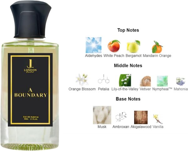 ⁦عطر اسنشيال او دي بارفان للرجال والنساء من جان لندن مستوحى فاليا بيرفيومز مارلي ايه باوندري 50 مل⁩ - الصورة ⁦4⁩