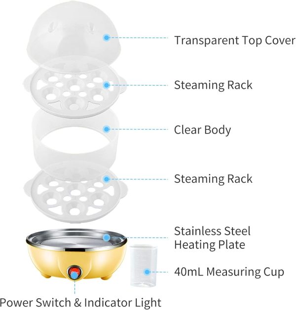 ⁦جهاز طهي البيض سعة 7 بيضات لسلق البيض مقاوم للجفاف مع كوب قياس 40 مل لطهي الخضروات بالبخار من ايكام.⁩ - الصورة ⁦4⁩