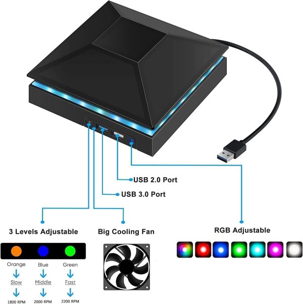 ⁦CENXI Cooling Fan for Xbox Series X, 3 Levels Adjustable Speed Cooler Fan System 1800/2000/2200 RPM, Low Noise Top Fan with RGB LED Light, Extra 2 USB Port & Touch Switch⁩ - الصورة ⁦2⁩