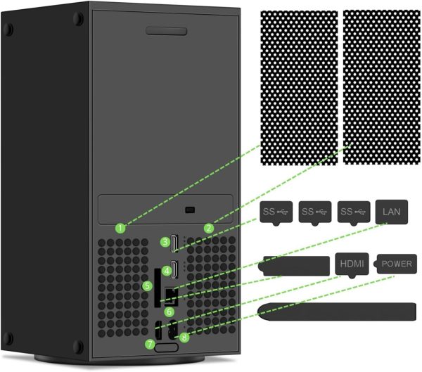 ⁦TNP Products Dust Cover for Xbox Series X - Protective Nets and Silicone Jack Stopper Dust Proof Kit, Guard Against Dust & Scratches - Port Covers for Xbox Series X Console⁩ - الصورة ⁦2⁩