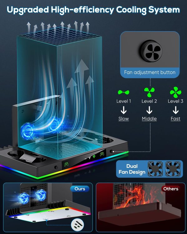 ⁦Upgrade Cooling Fan&Dual Charging Stand for Xbox Series X Console&Controller,Cooler Charger Station System for XSX with 15 RGB Light, 2x1400mAh Rechargeable Battery,Disc Accessories Storage (Black)⁩ - الصورة ⁦2⁩