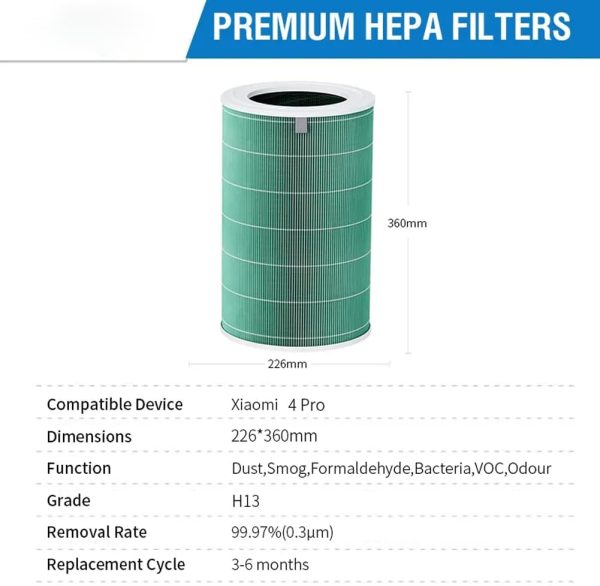 ⁦فلتر منقي الهواء الذكي شاومي 4 برو من زيرتيلر، اصدار مضاد للبكتيريا برائحة غريبة بي ام 2.5 لازالة الفورمالديهايد، فلتر هيبا منزلي ذكي، متوافق مع منقي الهواء شاومي 4 برو فقط⁩ - الصورة ⁦9⁩