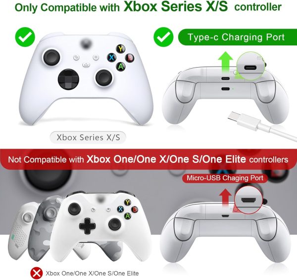 ⁦كيكوكل بطاريات شحن سريع قابلة لاعادة الشحن لوحدة تحكم Xbox سلسلة اس/اكس، 2 × 1400 مللي امبير في الساعة، ملحقات شاحن بطارية وحدة تحكم Xbox مع شنطة تخزين، NiMh⁩ - الصورة ⁦2⁩