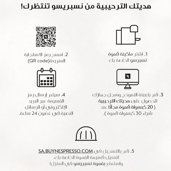 ⁦نيسبريسو ماكينة تحضير القهوة لاتيسيما من فيرتو، لون ابيض⁩ - الصورة ⁦6⁩