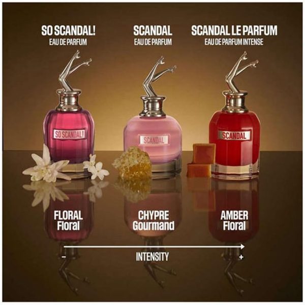 ⁦عطر سكاندال من جان بول جوتييه للنساء 80 مل- او دي بارفان، متعددة، 2.7 أونصة سائلة⁩ - الصورة ⁦4⁩