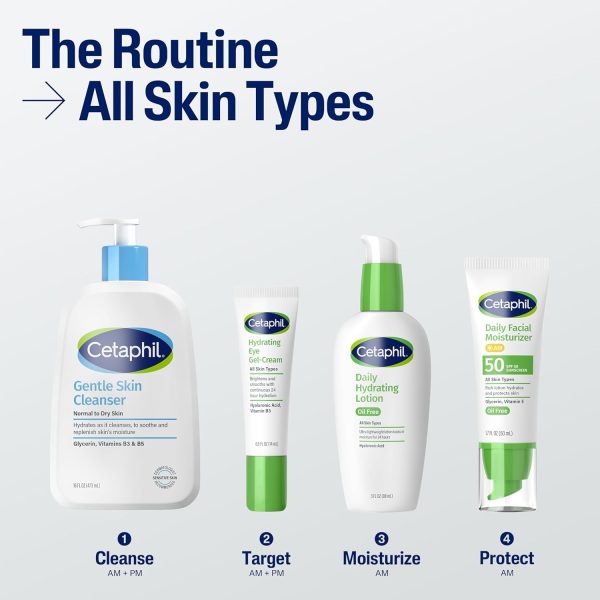 ⁦مرطب سيتافيل اليومي للوجه مع واقي من الشمس SPF 50+ 1.7 مل. أوقية. حزمة 2⁩ - الصورة ⁦5⁩