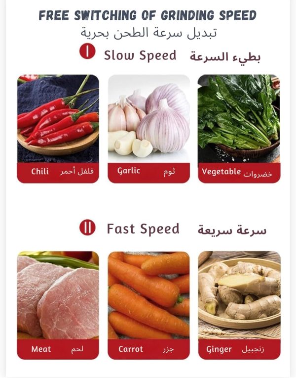 ⁦مفرمة لحوم كهربائية سعة 5 لتر من دينكس بقدرة 850 واط بسرعتين مختلفتين ووعاء ستانلس ستيل متعدد الوظائف سعة 5 لتر، محضر طعام للحوم والخضروات للمنزل/المطعم/المطبخ، DX1747⁩ - الصورة ⁦6⁩