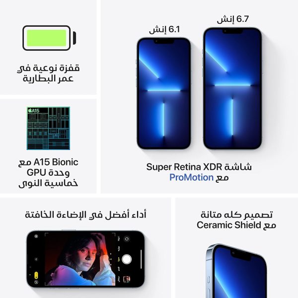 ⁦ابل ايفون 13 برو ماكس (128 جيجابايت) - ازرق سييرا (مجدد)⁩ - الصورة ⁦5⁩