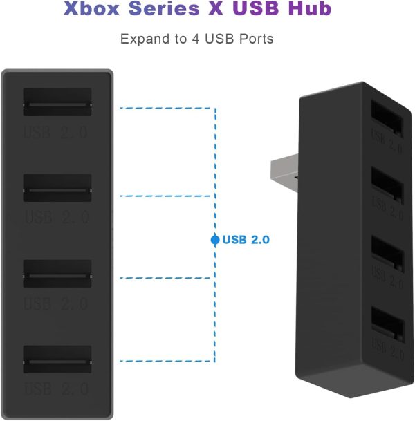 ⁦جيه زد دبليو شوب موزع USB 2.0 بـ4 منافذ لجهاز Xbox Series X/S محول عالي السرعة متوافق مع وحدة تحكم أسود⁩ - الصورة ⁦3⁩