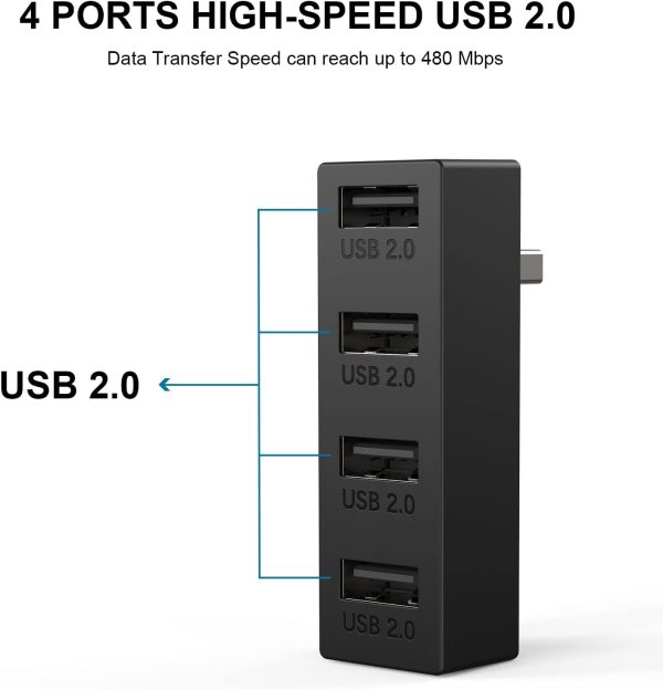⁦USB Hub for Xbox Series X/S - Tensun 4 Ports USB 2.0 Extender High-Speed Expansion Adapter Splitter Charger for Xbox X/S Console Microsoft Xbox X/S Accessories، من تينصن، أسود⁩ - الصورة ⁦2⁩
