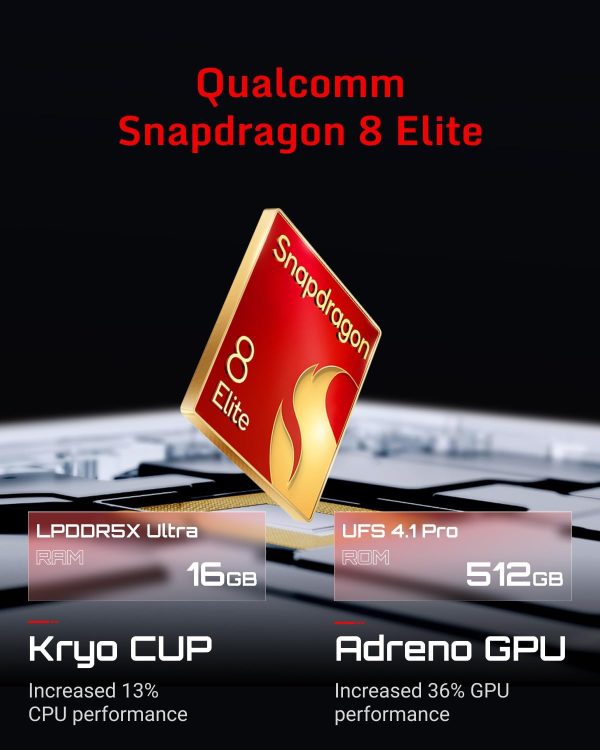 ⁦ريد ماجيك جوال العاب 10 برو 144 هرتز، هاتف ذكي اندرويد 5G، ذاكرة RAM 16GB + ذاكرة روم 512GB، سناب دراجون 8 ايليت، شاشة كاملة 6.8 انش 1.5K AMOLED FHD، كاميرا 50MP، ثنائي الشريحة، فضي⁩ - الصورة ⁦6⁩