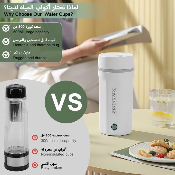 ⁦غلاية كهربائية محمولة للسفر من جلوكلوز، كوب تسخين صغير سعة 500 مل، غلاية شاي كهربائية صغيرة من الستانلس ستيل - حجم واحد، صانع شاي شخصي سريع الغليان بالماء الساخن⁩ - الصورة ⁦4⁩