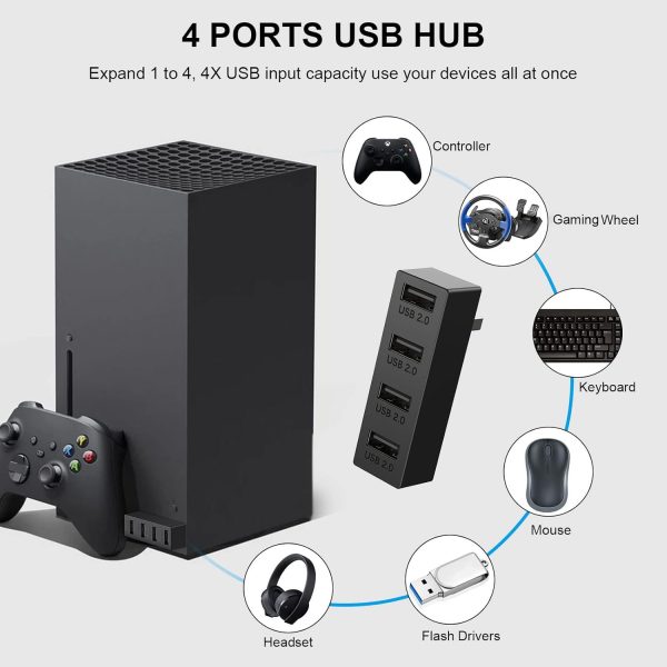 ⁦USB Hub for Xbox Series X/S - Tensun 4 Ports USB 2.0 Extender High-Speed Expansion Adapter Splitter Charger for Xbox X/S Console Microsoft Xbox X/S Accessories، من تينصن، أسود⁩ - الصورة ⁦3⁩