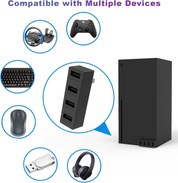 ⁦جيه زد دبليو شوب موزع USB 2.0 بـ4 منافذ لجهاز Xbox Series X/S محول عالي السرعة متوافق مع وحدة تحكم أسود⁩ - الصورة ⁦5⁩