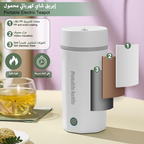 ⁦غلاية كهربائية محمولة للسفر من جلوكلوز، كوب تسخين صغير سعة 500 مل، غلاية شاي كهربائية صغيرة من الستانلس ستيل - حجم واحد، صانع شاي شخصي سريع الغليان بالماء الساخن⁩ - الصورة ⁦3⁩