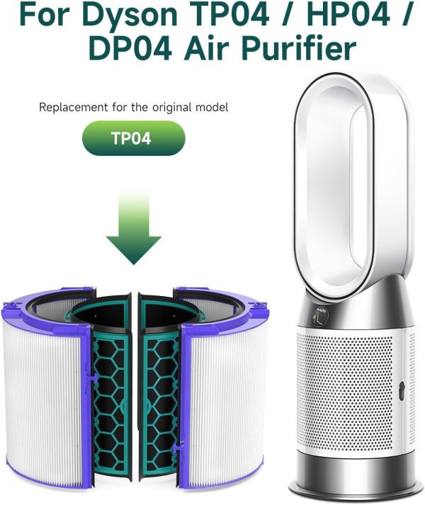 ⁦فيوتشر واي فلتر هيبا ترو بديل لمنقي الهواء دايسون TP04/HP04/DP04، فلتر كربون زجاجي كومبي 360 درجة⁩ - الصورة ⁦2⁩