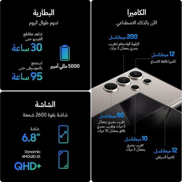 ⁦جوال سامسونج جالكسي S24 الترا سعة 256 جيجابايت ذاكرة RAM 12 نظام تشغيل اندرويد كاميرا 200 ميجابكسل رمادي إصدار دولي بشريحتين⁩ - الصورة ⁦6⁩
