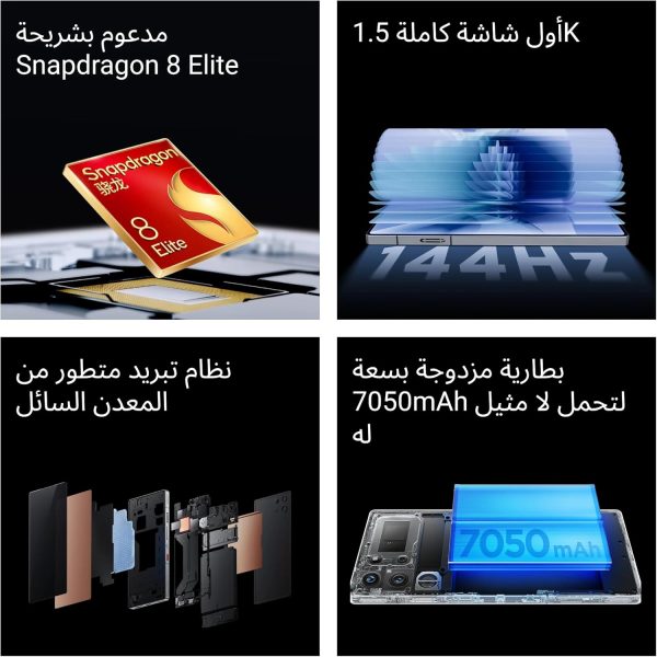 ⁦ريد ماجيك 10 برو 5G النسخة العالمية مون لايت 512 جيجابايت 16⁩ - الصورة ⁦7⁩