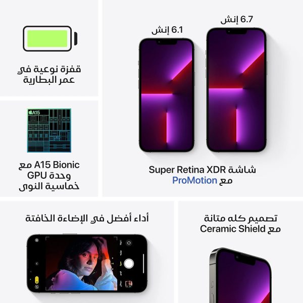 ⁦هاتف ابل ايفون 13 برو (256 جيجابايت) - لون جرافيت - (مجدد)⁩ - الصورة ⁦5⁩