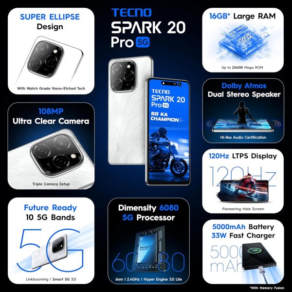 ⁦تكنو سبارك 20 برو 5G ابيض لامع 8GB+256GB | تصوير فائق الوضوح 108MP تصميم بيضاوي معالج MTK D6080 شاشة ال تي بي اس سي دي 6.75 انش 120Hz بطارية 5000mAh - 33 واط الجيل الخامس بشريحتين⁩ - الصورة ⁦2⁩
