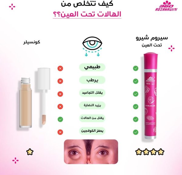 ⁦سيروم شيرو للهالات تحت العين مع فيتامين C وA وE والكولاجين والكافيار وفيتامين B3 وحمض الهيرلونيك والكافيين ويساعد على التخلص من الهالات السوداء وترطيب وتهدئة الانتفاخ لجميع انواع البشرة روزانا 360⁩ - الصورة ⁦2⁩