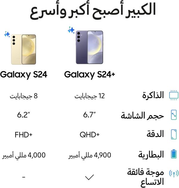 ⁦SAMSUNG Galaxy S24, 256GB, Violet, 8GB RAM, Android Smartphone, 50MP Camera, No Manufacturer Warranty (International Version)⁩ - الصورة ⁦8⁩