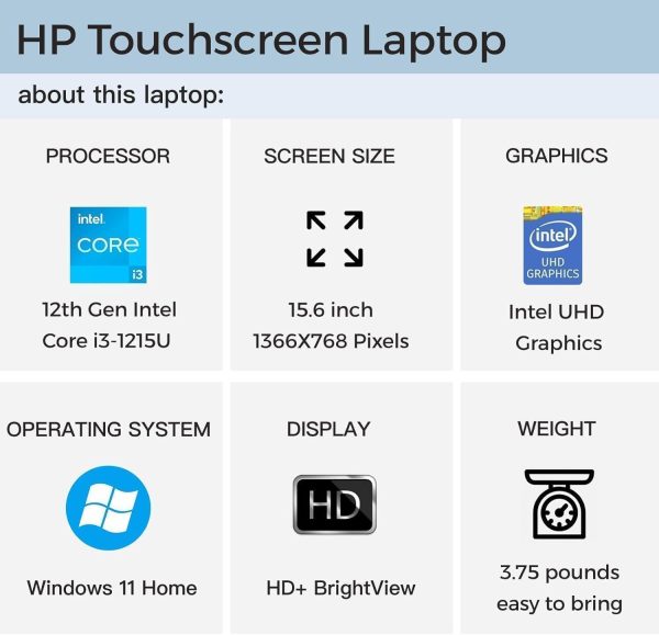 ⁦HP احدث لابتوب 2024 للاعمال والطلاب، شاشة لمس HD 15.6 انش، معالج انتل i3-1215U سداسي النواة، ذاكرة RAM 32GB، SSD 2TB، بطاقة رسومات lntel UHD، ويندوز 11 هوم، مع ترخيص مايكروسوفت اوفيس مدى الحياة⁩ - الصورة ⁦3⁩