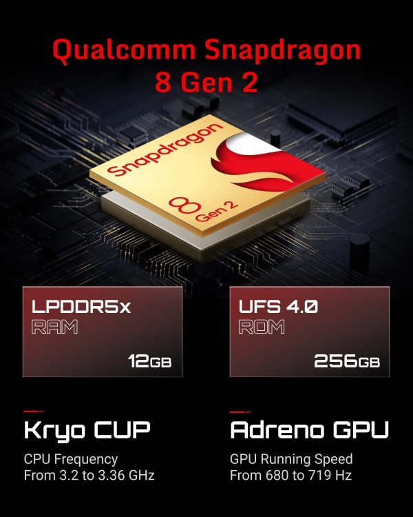 ⁦REDMAGIC ZTE Nubia 8s Pro Dual Sim (12GB+256GB, Midnight)⁩ - الصورة ⁦3⁩