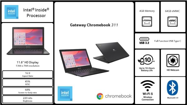 ⁦ايسر لابتوب جيت واي كروم بوك 311 CBO311-1H-C1MX | انتل سيليرون N4500 | شاشة 116 انش HD 1366 × 768 | 4GB LPDDR4X | 64GB eMMC | فاي 5 80211ac | نظام تشغيل | اسود ستار⁩ - الصورة ⁦6⁩