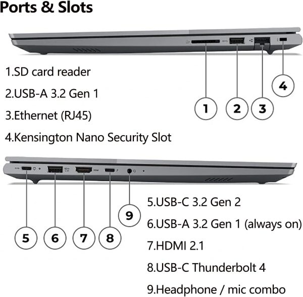 ⁦لينوفو لابتوب ثينك بوك 16 G6 بشاشة انش FHD+ ومعالج انتل i5-1335U 10 نواة جيل 13 افضل من i7-1270P وRAM DDR5 16GB وSSD PCIe 512GB وواي فاي 6 وبلوتوث 5.1 وقارئ بصمة وويندوز 11 برو وكيبل تيلسي⁩ - الصورة ⁦7⁩