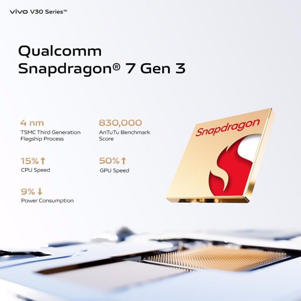 ⁦vivo V30 5G (Noble Black, 12GB+12GB RAM, 256GB) | Slimmest 3D Curved 1.5K AMOLED 120Hz Display | 50MP AF Group Selfie | Aura Light OIS | Online Exclusive Bundle, 24M Warranty & 12M Screen Replacement⁩ - الصورة ⁦9⁩