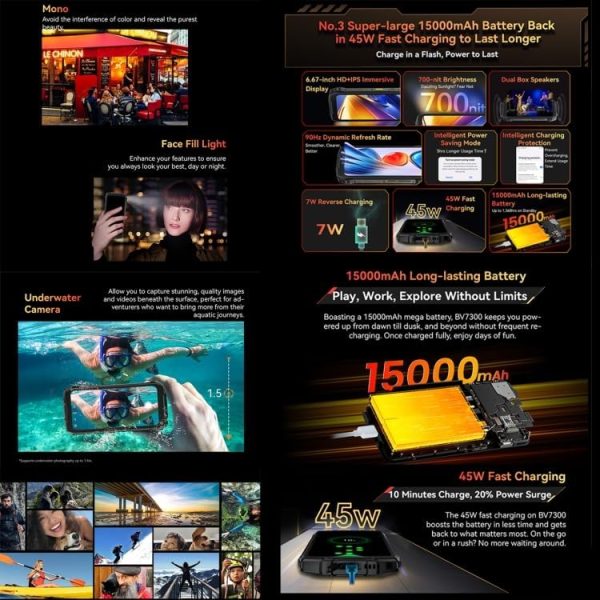 ⁦هاتف بلاك فيو BV7300 المتين 6GB+256GB، IP68/IP69K/MIL-STD-810H، 6.66 انش اندرويد 14 بطارية 5000mAh، شحن سريع 45 واط، شبكة: 4G، او تي جي (اسود)⁩ - الصورة ⁦4⁩