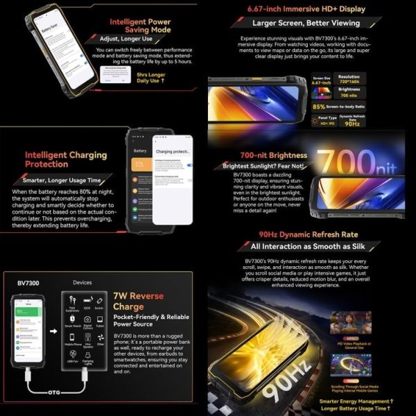 ⁦هاتف بلاك فيو BV7300 المتين 6GB+256GB، IP68/IP69K/MIL-STD-810H، 6.66 انش اندرويد 14 بطارية 5000mAh، شحن سريع 45 واط، شبكة: 4G، او تي جي (اسود)⁩ - الصورة ⁦7⁩