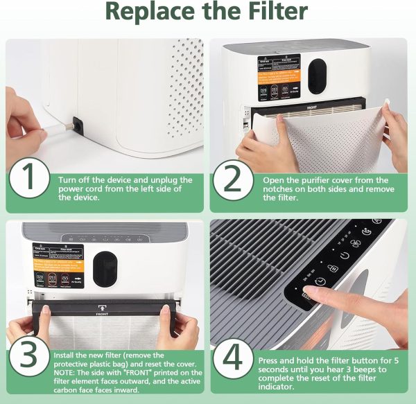 ⁦isinlive HY4866 True HEPA Replacement Filters Compatible with MORENTO HY4866 Air Purifiers, 3-in-1 H13 Ture HEPA Air Filter, Enhanced Version,4-Pack⁩ - الصورة ⁦8⁩