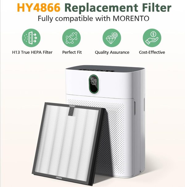 ⁦isinlive HY4866 True HEPA Replacement Filters Compatible with MORENTO HY4866 Air Purifiers, 3-in-1 H13 Ture HEPA Air Filter, Enhanced Version,4-Pack⁩ - الصورة ⁦2⁩