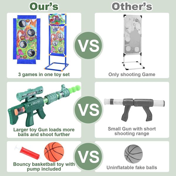 ⁦Beauenty Dinosaur Theme Shooting Game Toy for 5-10 Year Old Boys and Girls，2 Toy Foam Blasters & Guns with Shooting Target and Foam Balls, Basketball Hoop, Indoor and Outdoor Interactive Toys⁩ - الصورة ⁦5⁩