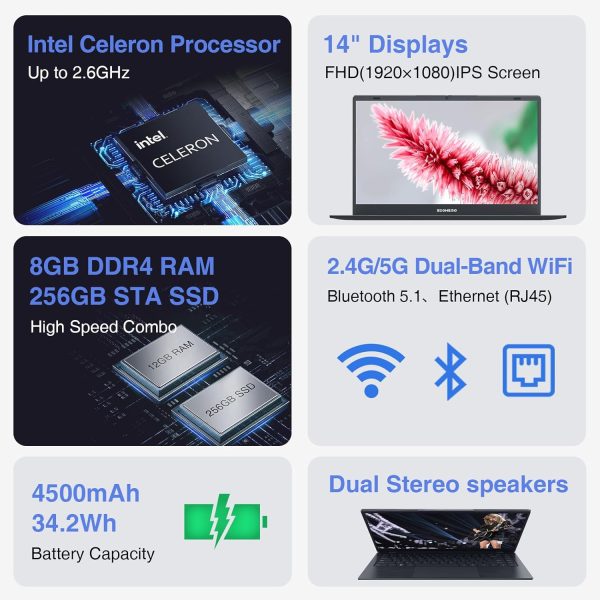 ⁦ECOHERO Laptop Computer, 8GB DDR4 RAM/256GB SSD, Intel Celeron Processor, 14 Inch FHD 1920x1080 Display, Win 11 Thin & Portable Notebook PC, 2.4G/5G WiFi and Bluetooth 5.1⁩ - الصورة ⁦2⁩