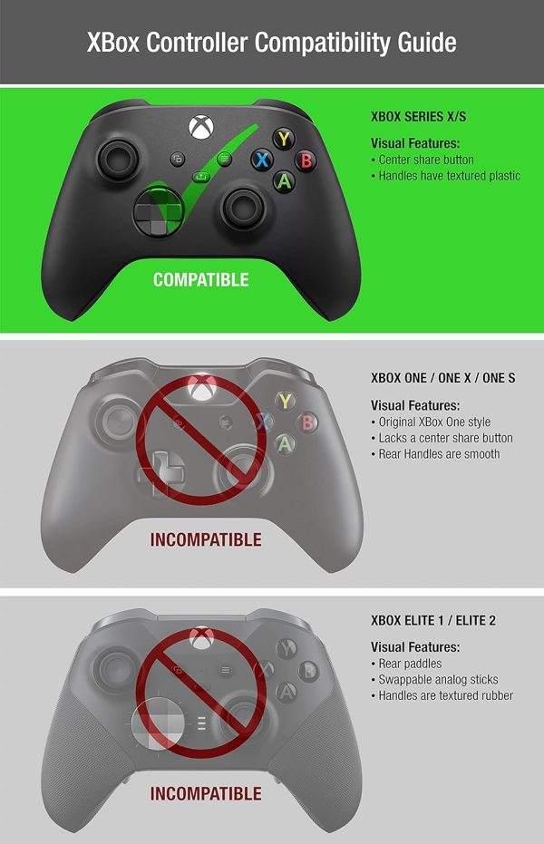 ⁦غلاف قبضة مرصع لذراع تحكم Xbox Series X/S (ليس لجهاز Xbox One القديم او اليت 1/2) من فومي ليزرد - سيليكون خالي من العرق مع مسامير علوية مسطحة مضادة للانزلاق + 8 مقابض ابهام من اسيشوت (اخضر)⁩ - الصورة ⁦6⁩