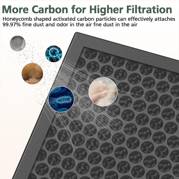 ⁦isinlive HY4866 True HEPA Replacement Filters Compatible with MORENTO HY4866 Air Purifiers, 3-in-1 H13 Ture HEPA Air Filter, Enhanced Version,4-Pack⁩ - الصورة ⁦5⁩
