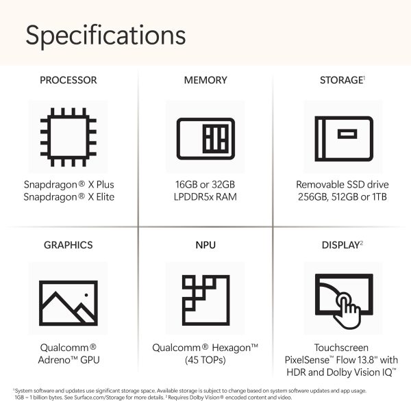 ⁦Microsoft Surface Laptop (7th Edition – 2024), Copilot+PC, 15" Touch Upto 120Hz Display, Snapdragon X Elite, Qualcomm Hexagon with 45 TOPS NPU, Qualcomm Adreno GPU, 16GB RAM, 1TB SSD, Graphite⁩ - الصورة ⁦12⁩