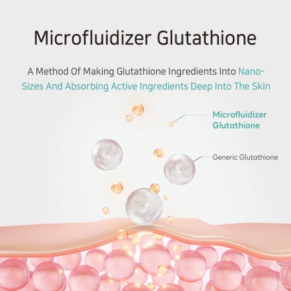 ⁦APLB Glutathione Niacinamide Facial Toner | LIPO GLUTA NIAC CEN™ 15.2% 5.41 FL.OZ/Korean Skincare, Replenishing moisture, Revitalize for gentle and improve skin texture through Niacinamide⁩ - الصورة ⁦5⁩