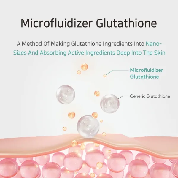 glutathione infusion therapy for skin health Glutathione IV Therapy for Skin Health Vancouver WA