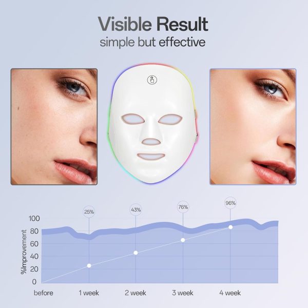 ⁦قناع وجه بالضوء الأحمر، جهاز محمول للعناية بالوجه والعلاج بالضوء الأحمر 7+1 مناسب للاستخدام المنزلي أو أثناء التنقل يستخدم لمكافحة الشيخوخة لاسلكي وقابل لإعادة الشحن⁩ - الصورة ⁦4⁩