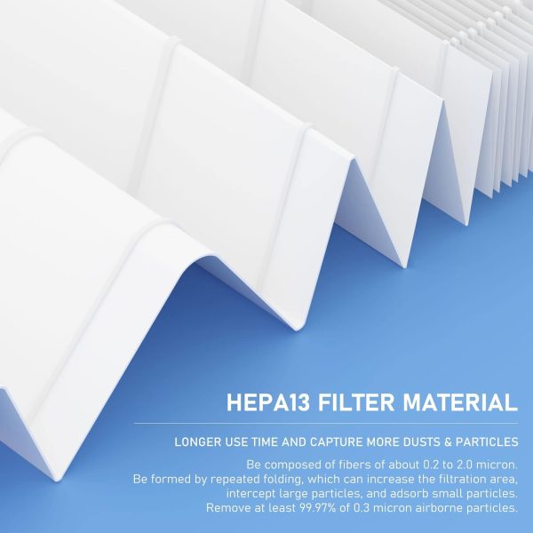⁦Ganteny Classic 200/300 Series Particle HEPA Filter Replacement Compatible with Blueair Classic 200/300 Series Air Cleaner Purifier Models 201, 203, 205, 215B, 250E, 270E, 303, 2 Pack⁩ - الصورة ⁦3⁩
